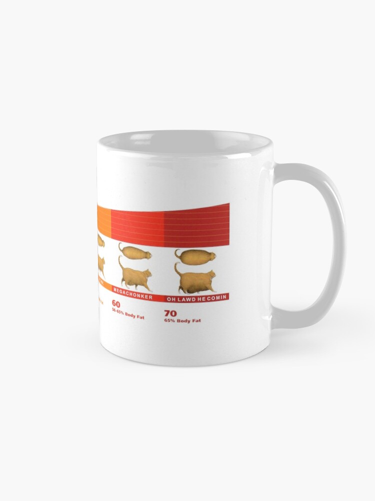 Aperçu 5 sur 6. Mug à café avec l'œuvre Mème de chat Chonk Chart créée et vendue par Merch-On.