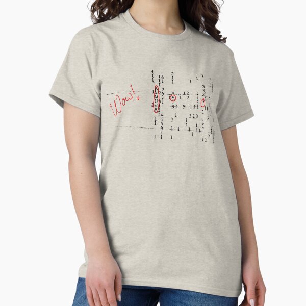 Item preview, Wow! signal designed and sold by TonyAra.
