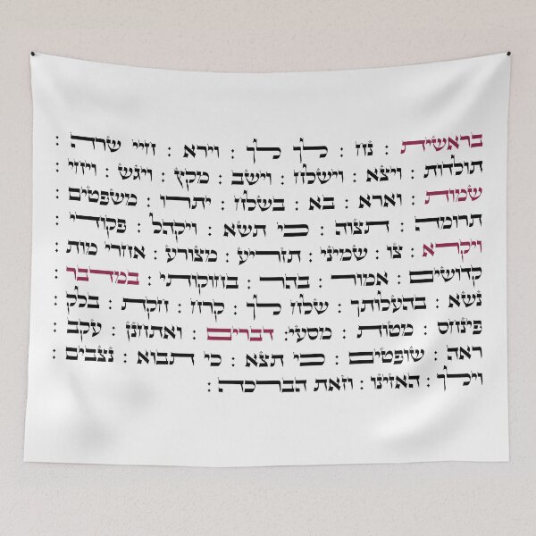Item preview, All the Hebrew Parshiot/Parshas (Weekly Torah Readings on Shabbat) designed and sold by Amber Dove Studio.