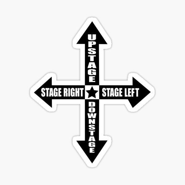 Item preview, Stage Map Stagehand Technician Stage Crew designed and sold by Oldroadie.