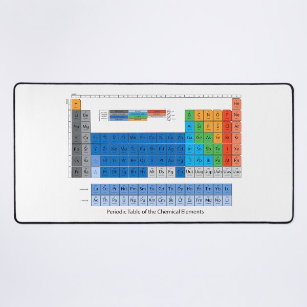 Item preview, Periodic table designed and sold by rheyes.
