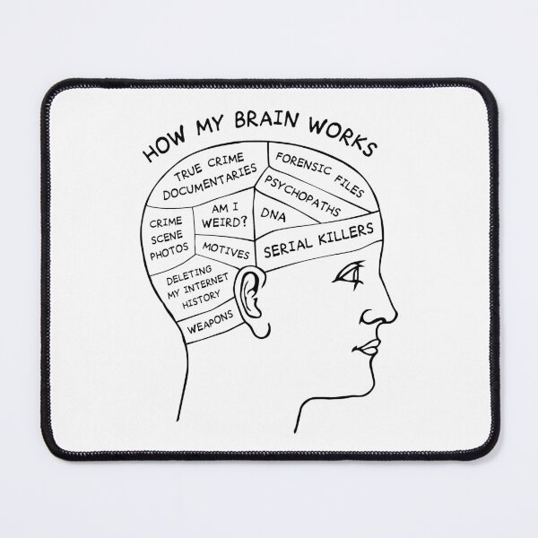 Item preview, How My Brain Works Black on White  designed and sold by SpreadForSatan.