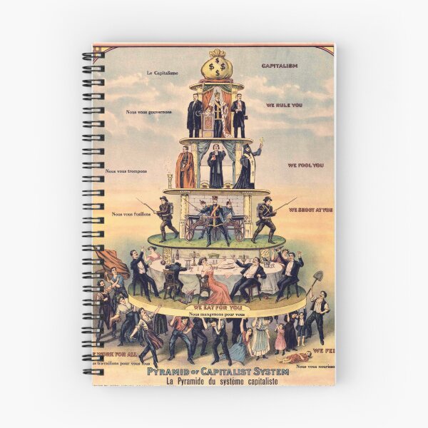 Item preview, Pyramid Of Capitalist System designed and sold by JDesigningMO.