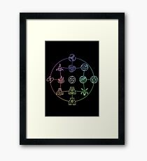 Avatar Symbols Framed Print