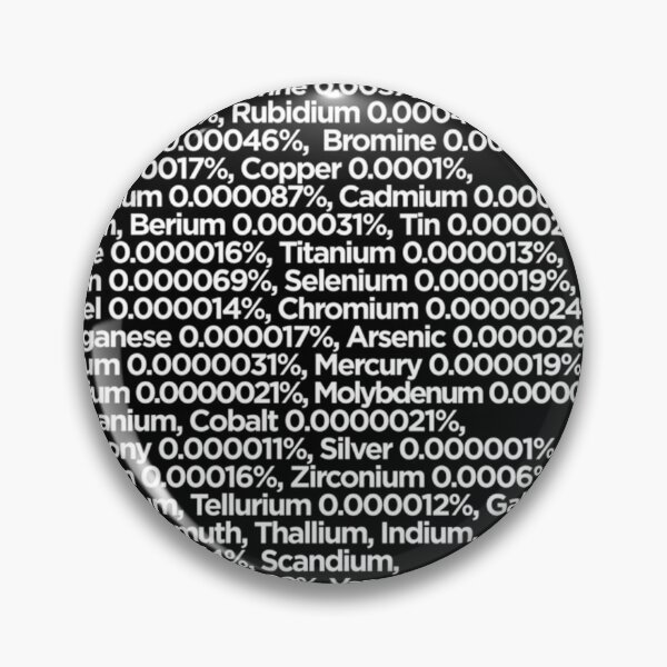 Item preview, Human Chemical Ingredients List designed and sold by XzavierPouros.