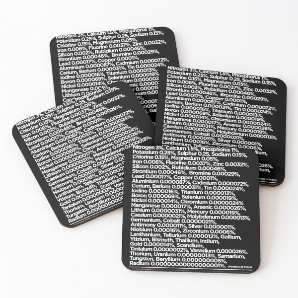 Item preview, Human Chemical Ingredients List designed and sold by XzavierPouros.