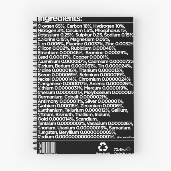 Item preview, Human Chemical Ingredients List designed and sold by XzavierPouros.