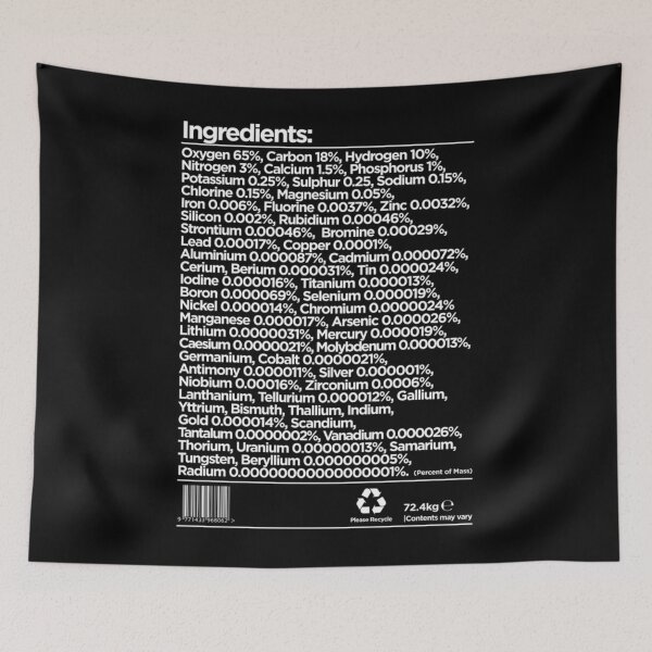 Item preview, Human Chemical Ingredients List designed and sold by XzavierPouros.