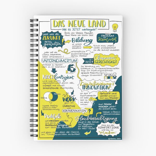 Item preview, El nuevo país - Visual Memo de Karina Stolz designed and sold by VisualMemos.