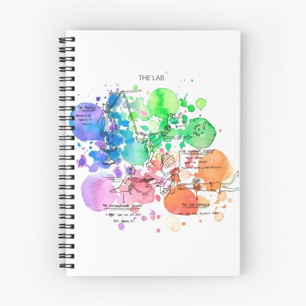 Item preview, The Lab People designed and sold by JuHasTried.