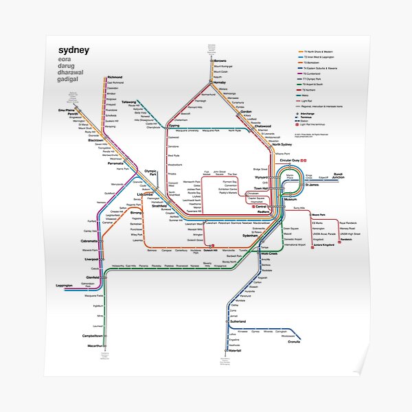 Sydney rail network map Poster