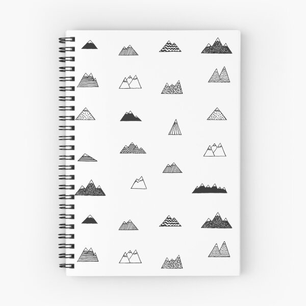 Item preview.