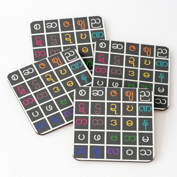 Item preview, Burmese Alphabet Chart designed and sold by KoutYoe.