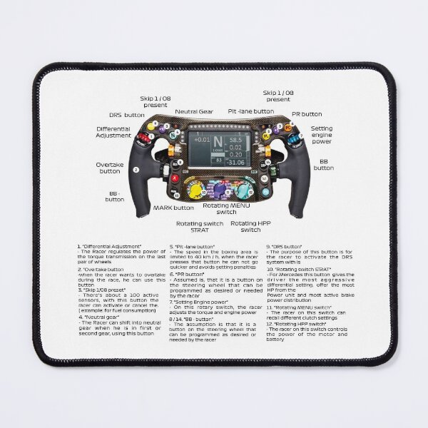 Formel 1 Steering wheel Mauspad
