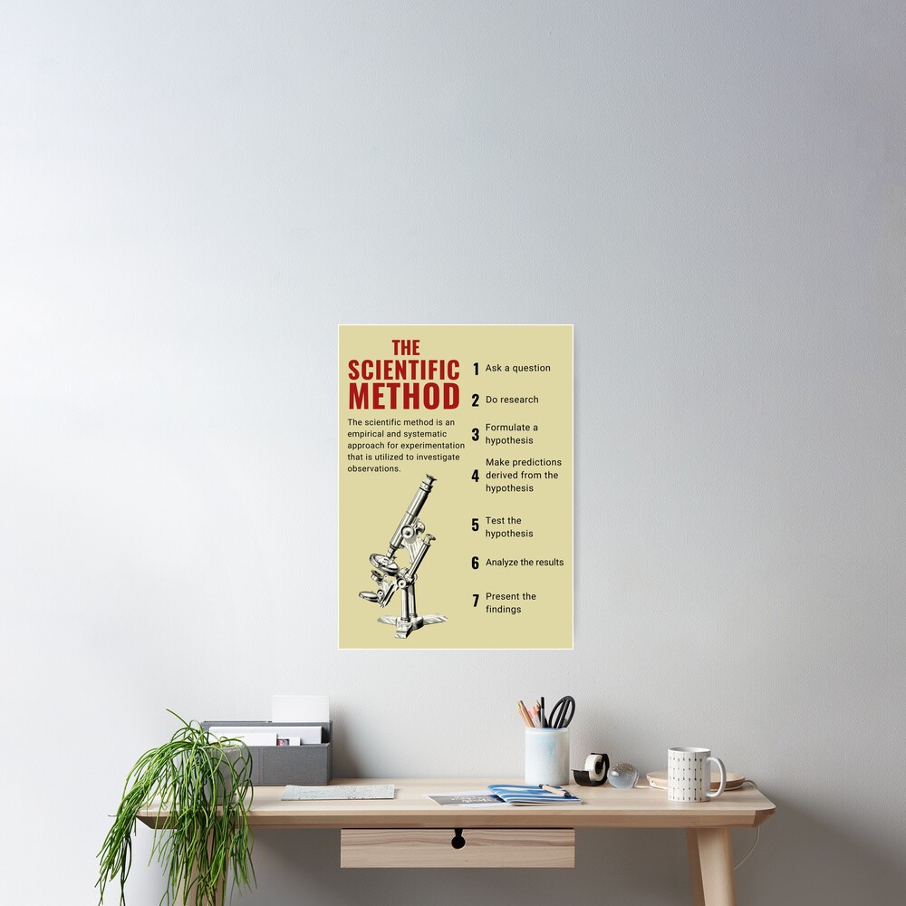 "The 7 Steps Of The Scientific Method In Order And Its Definition
