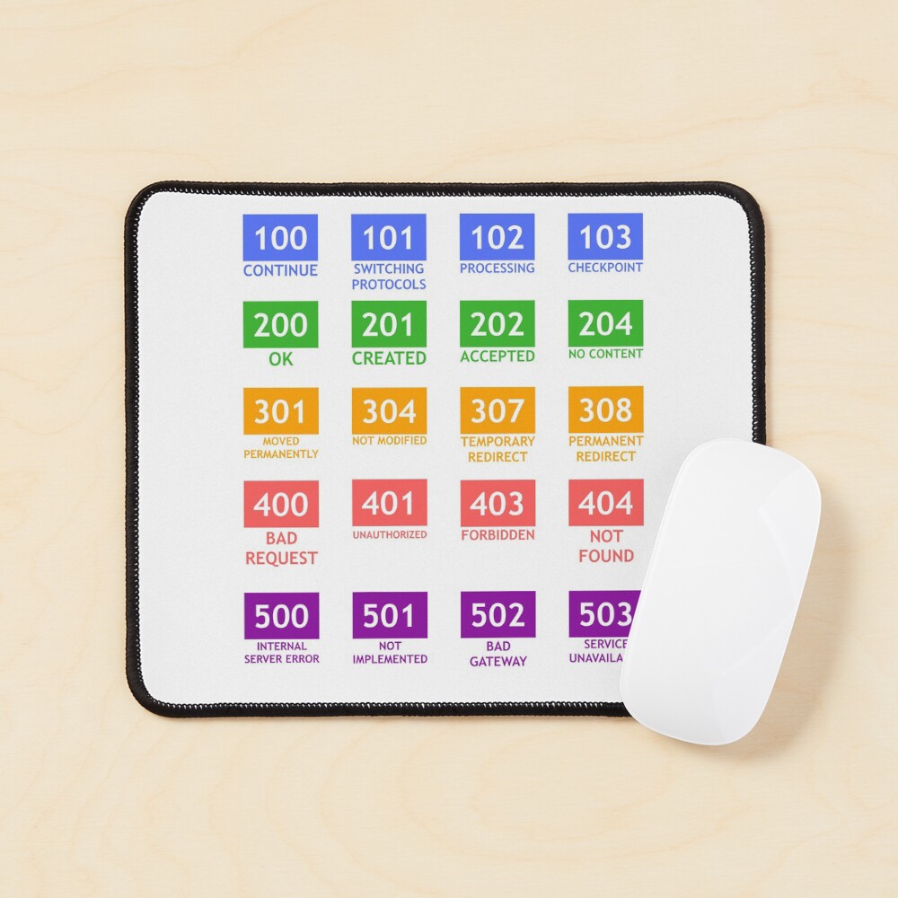 Item preview, Mouse Pad designed and sold by yourgeekside.