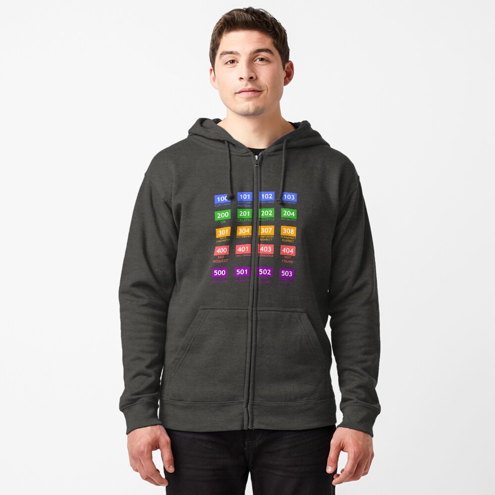 Item preview, Zipped Hoodie designed and sold by yourgeekside.
