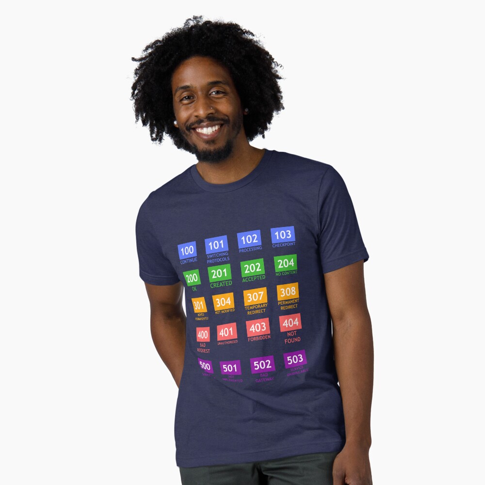 Item preview, Tri-blend T-Shirt designed and sold by yourgeekside.