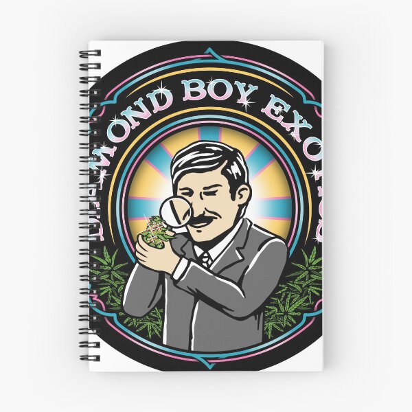 Item preview, DBE designed and sold by TerpeneTom.