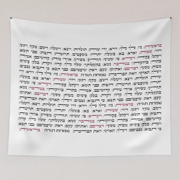 Item preview, Simchat Torah Parshiot Reading Cycle - Jewish Holiday Tradition designed and sold by Amber Dove Studio.