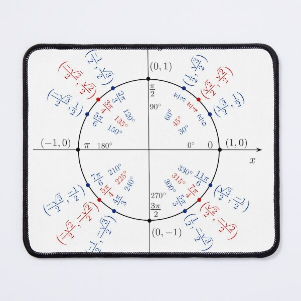 Unit circle angles. Trigonometry, Math Formulas, Geometry Formulas Mouse Pad