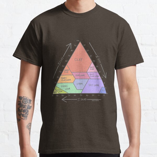 Soil Chart 1 Classic T-Shirt