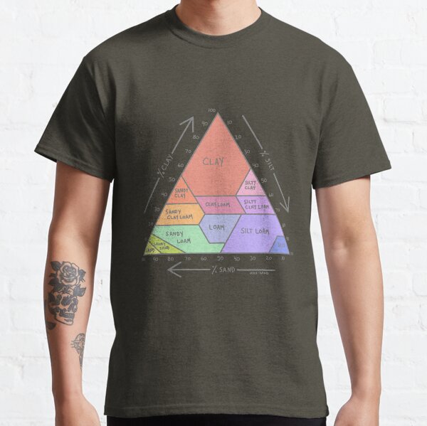 Soil Chart 1 Classic T-Shirt