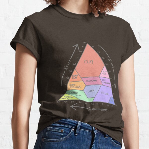 Soil Chart 1 Classic T-Shirt