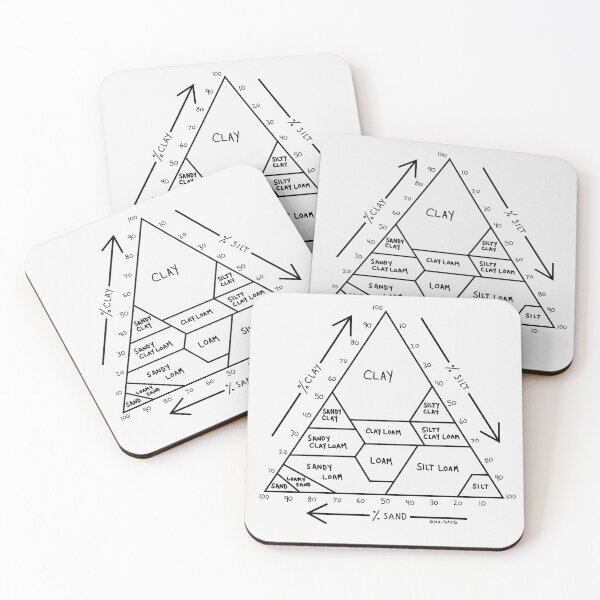 Item preview, Soil Chart Black and White designed and sold by alex-htcb.