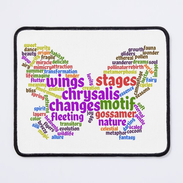 Item preview, Inspirational Elegant Butterfly Tag Cloud designed and sold by walkswithnature.