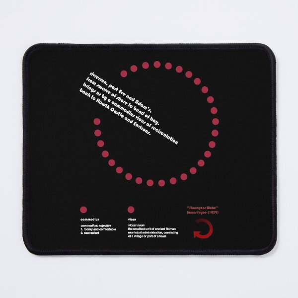 Item preview, James Joyce - Recirculation - Finnegans Wake designed and sold by NeatStudios2.