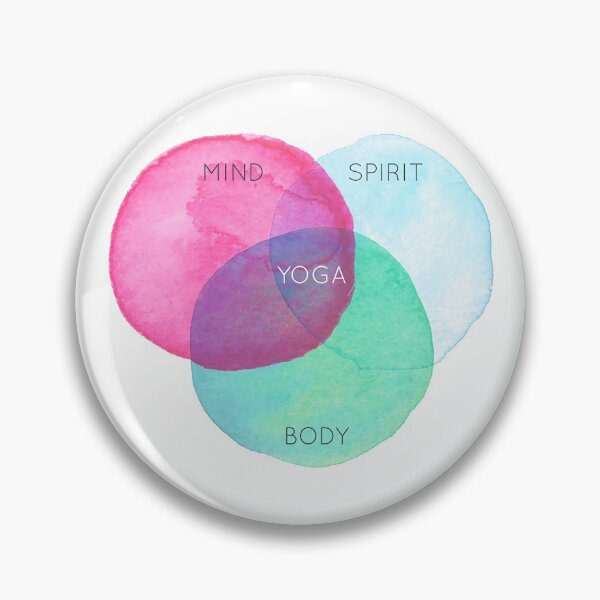 Item preview, Yoga Mind Spirit Body Meditation Excercises designed and sold by monodesigns.