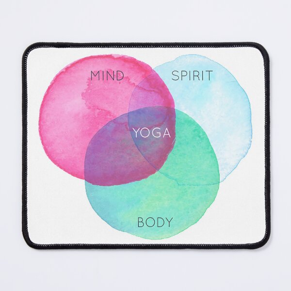 Item preview, Yoga Mind Spirit Body Meditation Excercises designed and sold by monodesigns.