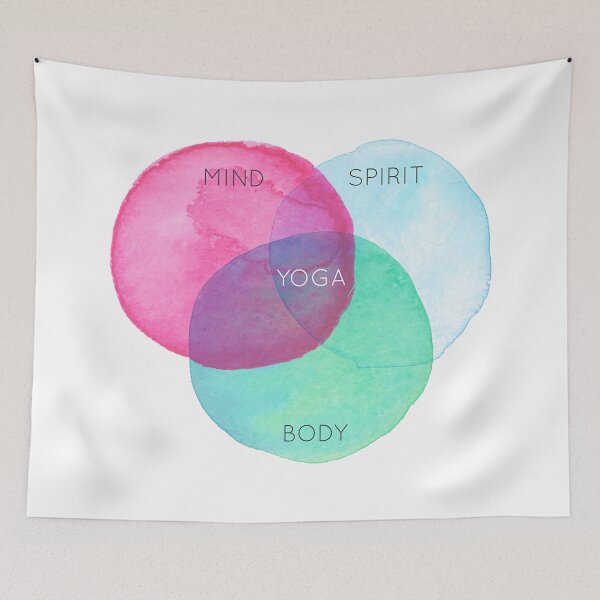 Item preview, Yoga Mind Spirit Body Meditation Excercises designed and sold by monodesigns.