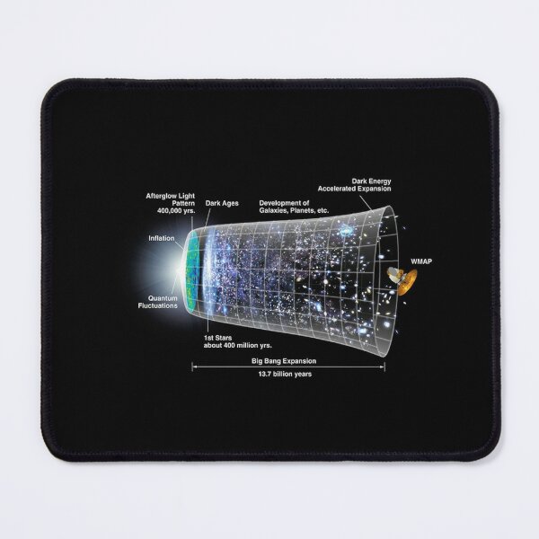 Shape of the universe Mouse Pad