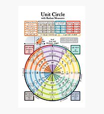 Unit Circle Fotodruck