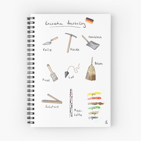 Item preview, Archaeological Field Vocabulary (German Edition) designed and sold by Jens Notroff.