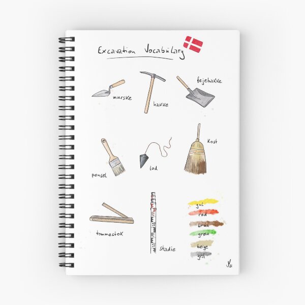 Item preview, Archaeological Field Vocabulary (Danish Edition) designed and sold by Jens Notroff.