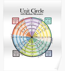 Unit Circle with Radian Measures Poster