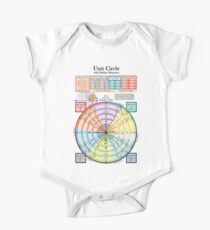 Unit Circle One Piece - Short Sleeve