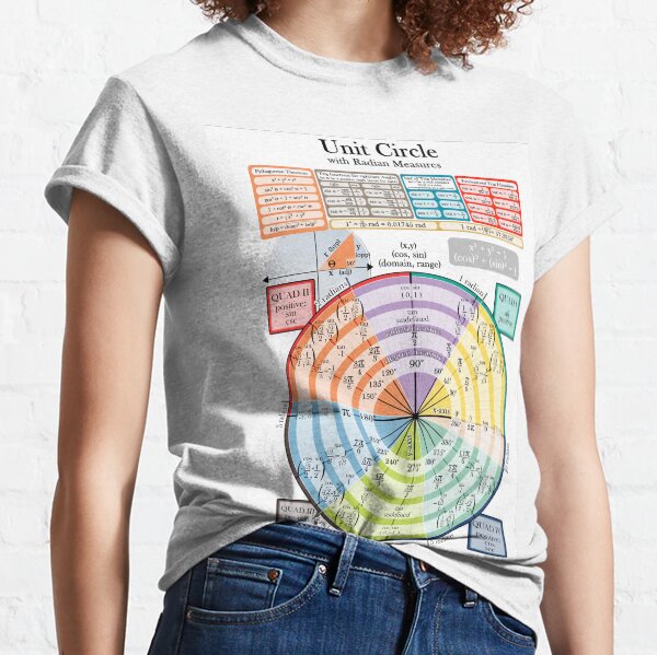 Vista previa del artículo con la obra «Circulo unitario», diseñado y vendido por art-pix.