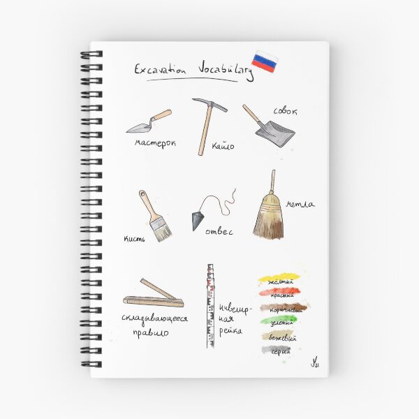 Item preview, Archaeological Field Vocabulary (Russian Edition) designed and sold by Jens Notroff.