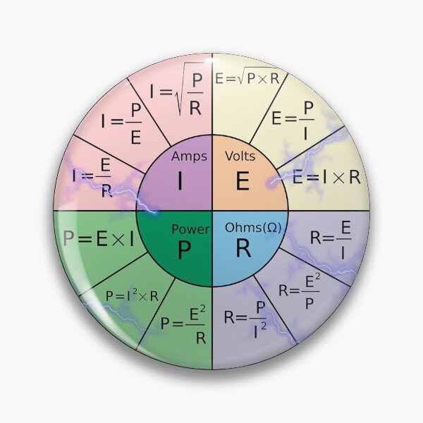 Item preview, The Circle Of Formulas Of Ohm's Law designed and sold by Phantasmal-2-do.