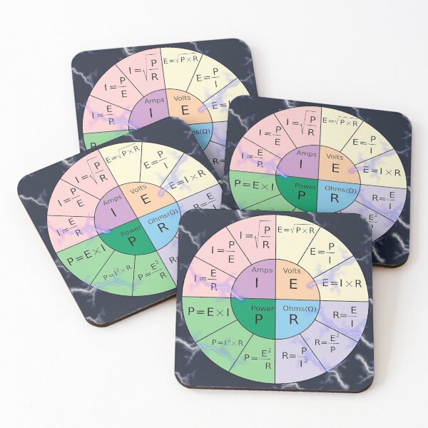 Item preview, The Circle Of Formulas Of Ohm's Law designed and sold by Phantasmal-2-do.