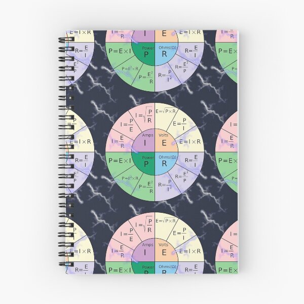Item preview, The Circle Of Formulas Of Ohm's Law designed and sold by Phantasmal-2-do.