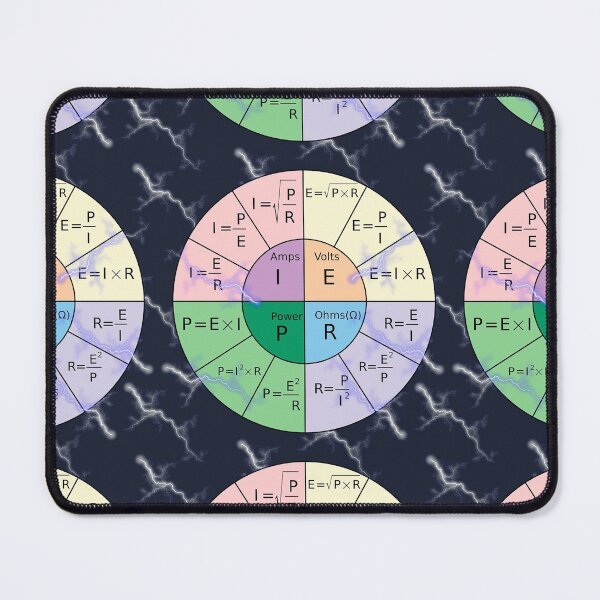 Item preview, The Circle Of Formulas Of Ohm's Law designed and sold by Phantasmal-2-do.