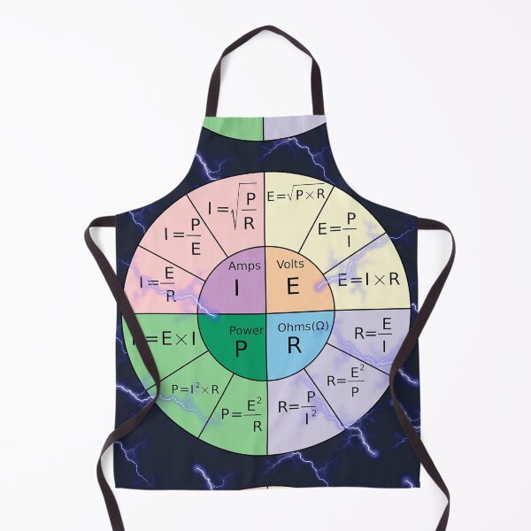 Item preview, The Circle Of Formulas Of Ohm's Law designed and sold by Phantasmal-2-do.