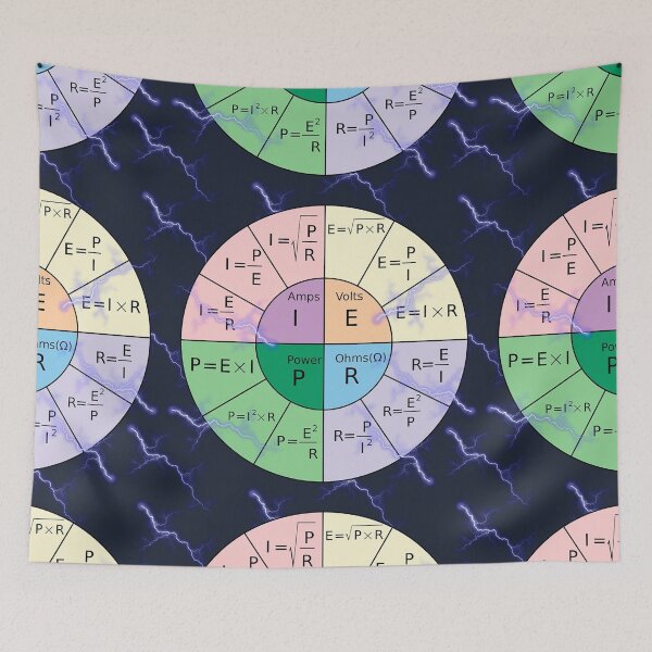 Item preview, The Circle Of Formulas Of Ohm's Law designed and sold by Phantasmal-2-do.