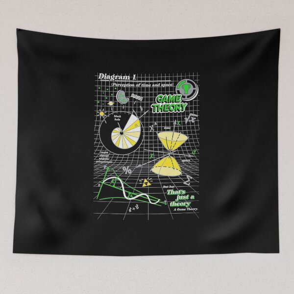 Item preview, The Game Theorists Broadcast designed and sold by Tooromira.