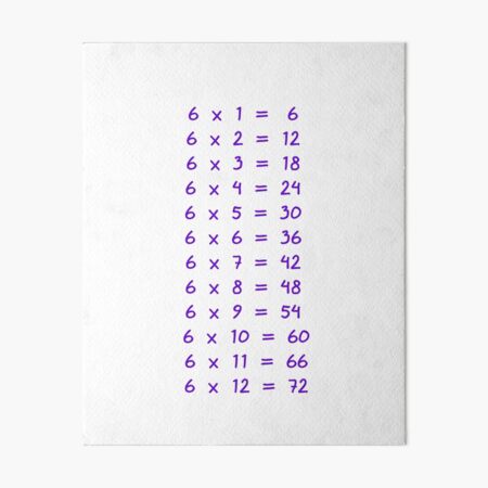 12 X Table Twelve Times Table Learn Multiplication Tables For Kids Art Board Print By Thehappysage Redbubble